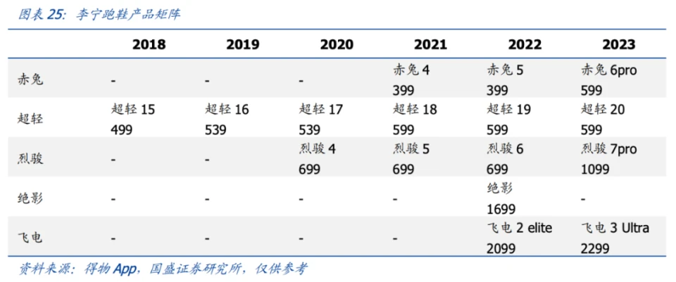 篮球训练视频教学软件下载大全安卓_1